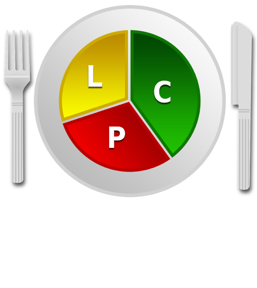 www.dietazonfacile.it