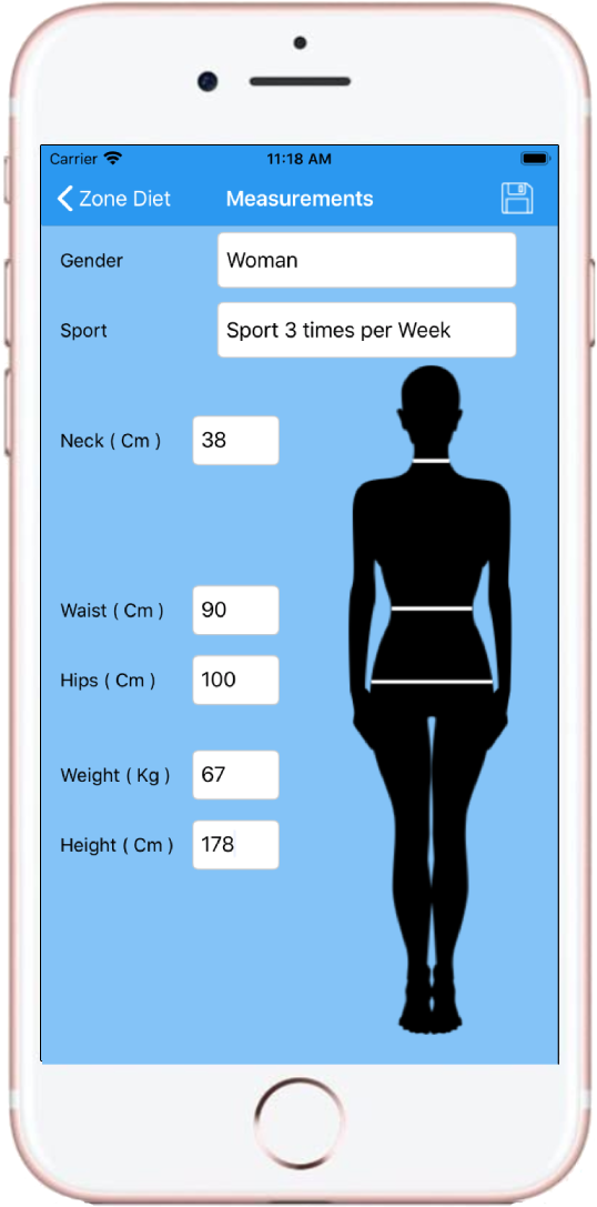 Measurements